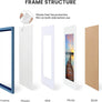 Sindcom 11x14 Picture Frame 3 Pack, Blue Wall Decor Photo Frames with Detachable Mat for 8x10 Prints, Horizontal and Vertical Hanging Hooks for Wall Mounting, Blue Poster Frames for Gallery Home Room Bathroom Décor