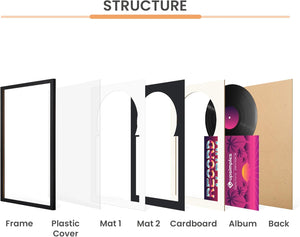 upsimples 15.5x24 Record Frame with 2 Double Sided Mats (Black & White), Vinyl Frames for 12.5x12.5 Album Cover, Wall Display for Home Decor, Black, 1 Pack
