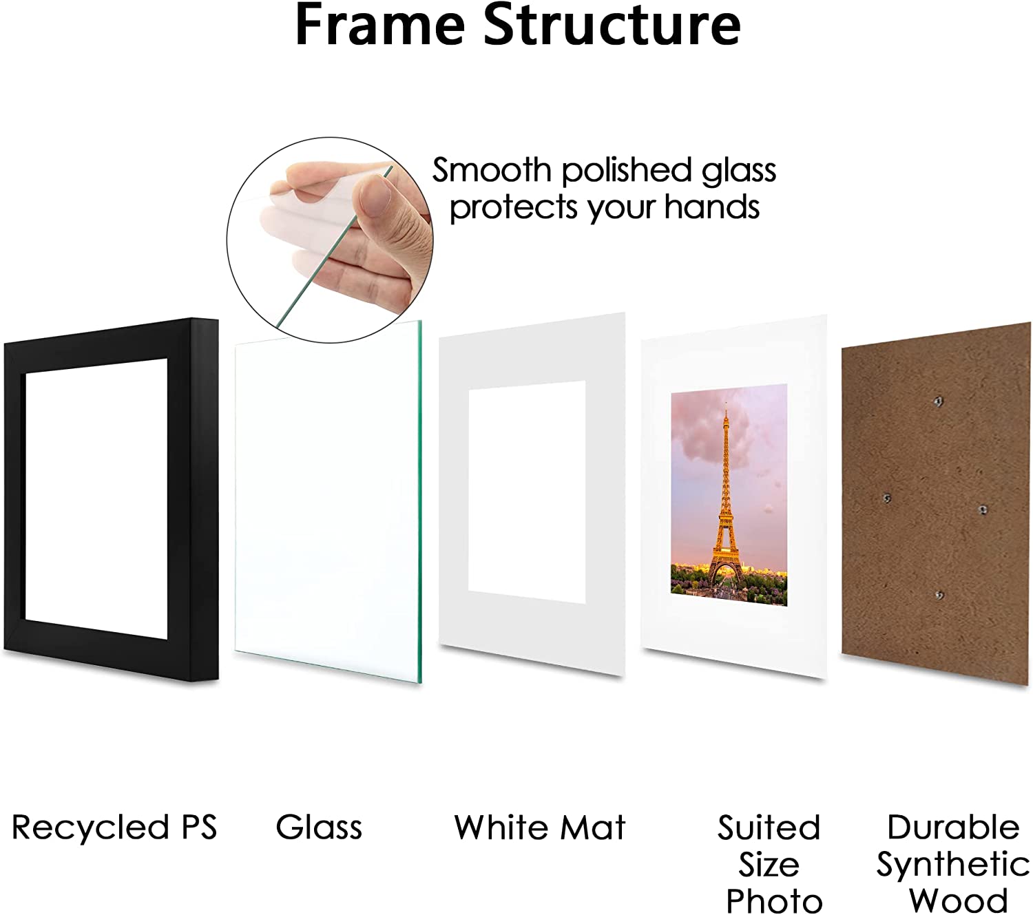 upsimples 6x6 Picture Frame Set of 3, Display Pictures 4x4 with Mat or –  Upsimples Direct